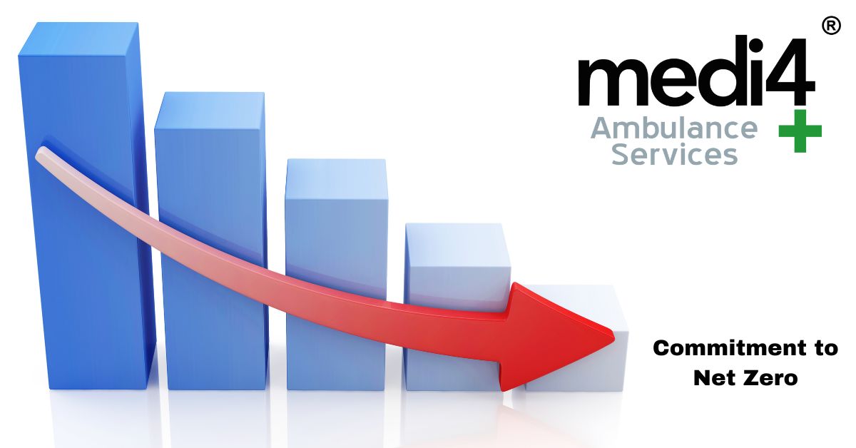 Medi 4 Carbon Reduction Plan